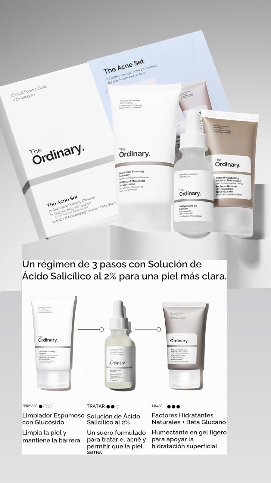 The Ordinary The Acne Set