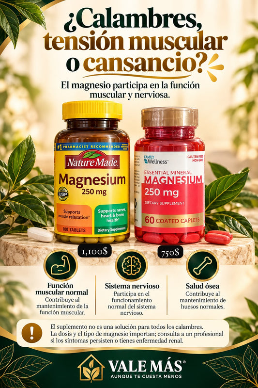 Magnesium